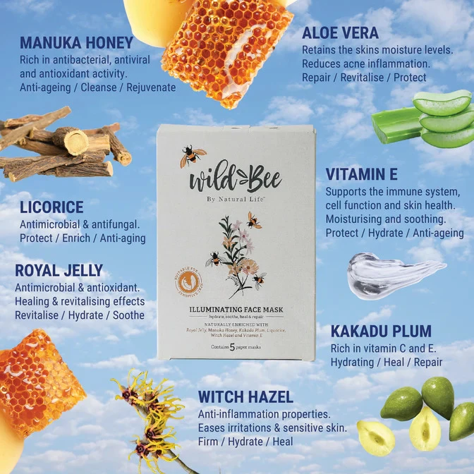 Illuminating Face Mask 5 Pack 4 Illuminating Face Mask 5 Pack - Image 2