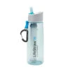LifeStraw Go Tritan Water Bottle With Filter 650ml Light Blue -Hema Shop 285142