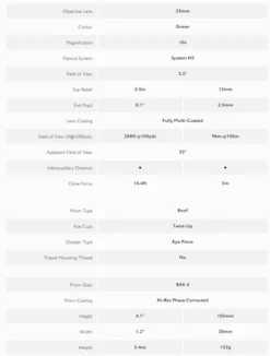 Hawke Endurance ED Monocular 10x25 Green -Hema Shop 36311 2