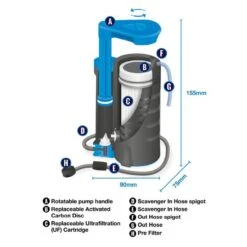 LifeSaver Wayfarer Water Purification System 12 LifeSaver Wayfarer Water Purification System -Hema Shop 5121WPA00012 1