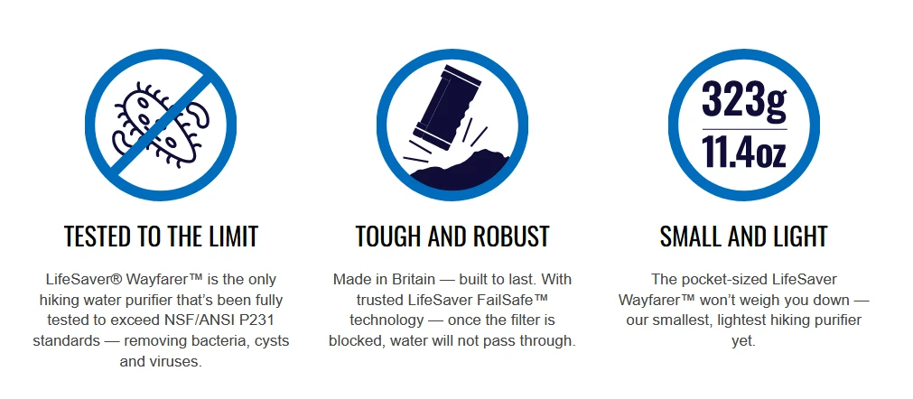 LifeSaver Wayfarer Water Purification System 5 LifeSaver Wayfarer Water Purification System - Image 3