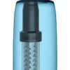 Camelbak Eddy + Filtered By Lifestraw Water Bottle (Clear Blue)
