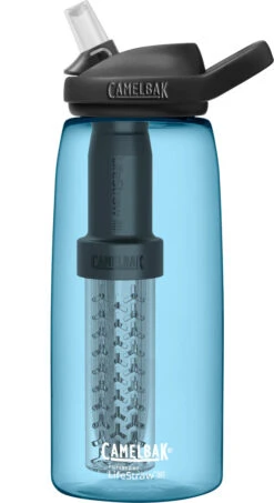 Camelbak Eddy + Filtered By Lifestraw Water Bottle (Clear Blue)