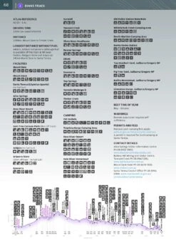 Hema Great Desert Tracks Atlas & Guide -Hema Shop 9781876413637 4