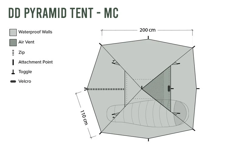 DD Hammocks Pyramid Tent (Multicam) 8 DD Hammocks Pyramid Tent (Multicam) - Image 6