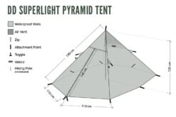 DD SuperLight Pyramid Tent & Pyramid Mesh Tent Combo (1 Person) 10 DD SuperLight Pyramid Tent & Pyramid Mesh Tent Combo (1 Person) -Hema Shop DDSLPyramidCombo1per 1