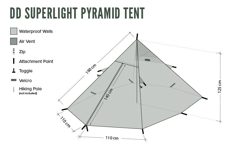 DD SuperLight Pyramid Tent & Pyramid Mesh Tent Combo (1 Person) 5 DD SuperLight Pyramid Tent & Pyramid Mesh Tent Combo (1 Person) - Image 3