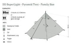 DD SuperLight Pyramid Tent & Pyramid Mesh Tent Combo (Family Size) 10 DD SuperLight Pyramid Tent & Pyramid Mesh Tent Combo (Family Size) -Hema Shop DDSLPyramidComboFamily