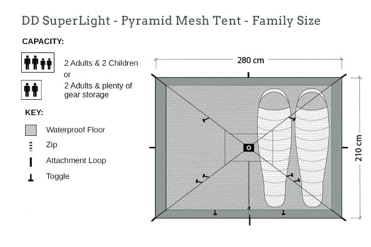 DD SuperLight Pyramid Tent Mesh Family Size 5 DD SuperLight Pyramid Tent Mesh Family Size - Image 3