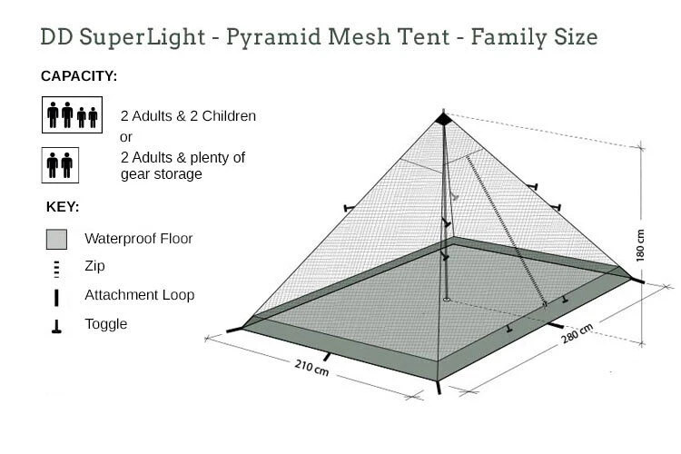 DD SuperLight Pyramid Tent Mesh Family Size 6 DD SuperLight Pyramid Tent Mesh Family Size - Image 4