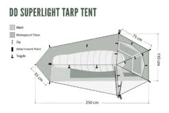 DD Superlight Tarp Tent (Olive Green) 1 Person -Hema Shop DDSuperLightTarpTent OG 3