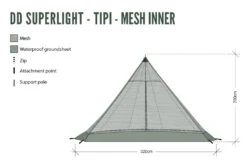 DD Tipi Tent - Mesh Inner 4 Person -Hema Shop DDTipiMeshInner 1