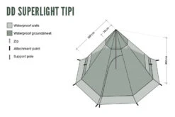 DD Tipi Tent 4 Person -Hema Shop DDTipiTent4per 2