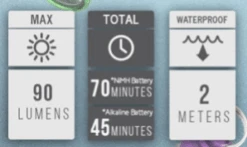 Olight I3E EOS AAA LED Keychain Torch -Hema Shop FOL i3E Bk 1