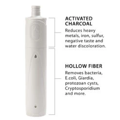 HydroBlu Clear Flow Water Filter Bottle -Hema Shop HB CF 01 4