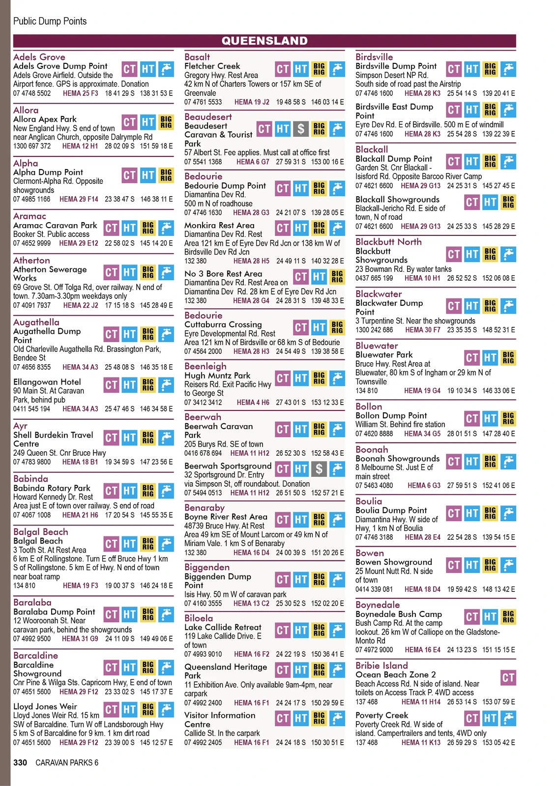 Caravan Parks 6 4 Caravan Parks 6 - Image 2