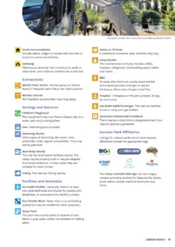Caravan Parks 6 12 Caravan Parks 6 -Hema Shop ISBN978 0 9945327 4 9 4