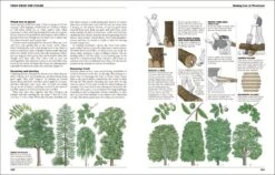 The Self-Sufficient Life And How To Live It - By John Seymour & Alice Waters -Hema Shop ISBN978 1 4654 7735 4 2