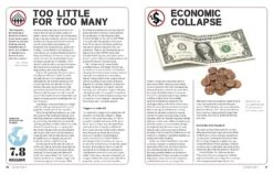 The Ultimate Prepper's Survival Guide By JWR -Hema Shop ISBN978 1 78739 342 4 2