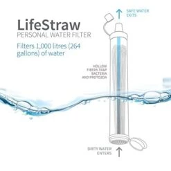 LifeStraw OD Olive Green Water Filter 9 LifeStraw OD Olive Green Water Filter -Hema Shop LSP OL 3