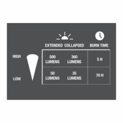 UCO Sitka+ LED Lantern | Rechargeable 13 UCO Sitka+ LED Lantern | Rechargeable -Hema Shop ML SITKA LI 4