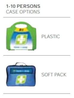 Hard Case Home And Away First Aid Kit -Hema Shop P 8168203792 1