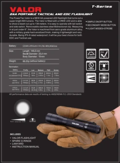 PowerTac Valor Tactical EDC Flashlight 800 Lumen -Hema Shop PartValor