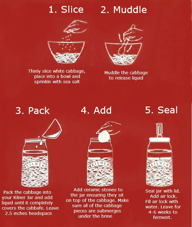 Kilner Fermentation 3.0L Jar Set 7 Kilner Fermentation 3.0L Jar Set - Image 5